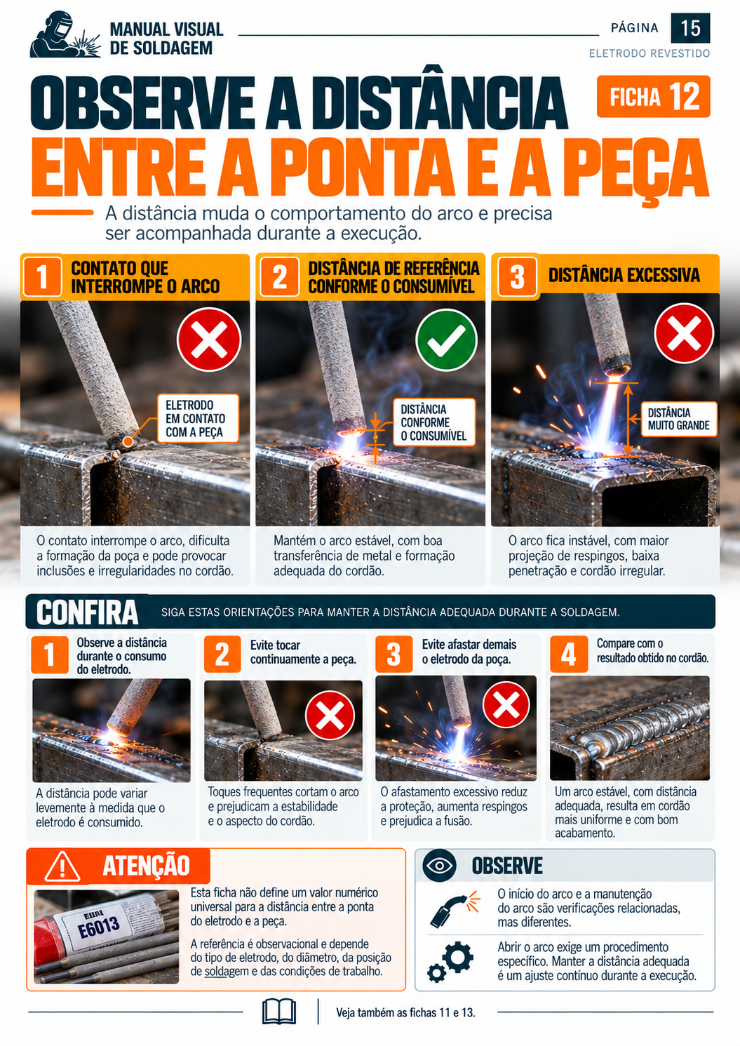 Ficha visual sobre conferências na união de metalon em meia-esquadria